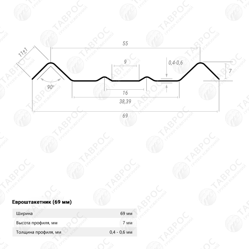 Металлический штакетник Гладкий полиэстер RAL 6005 (Зелёный мох) 3000*69*0,5 односторонний Прямой