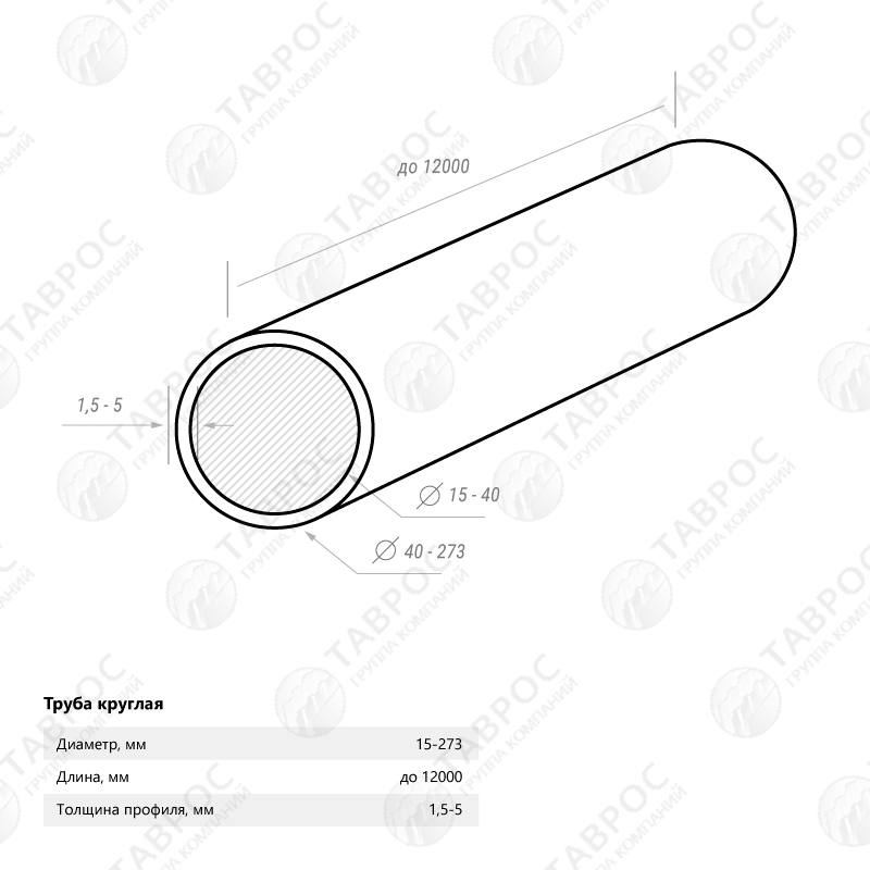 Труба стальная круглая ВГП 32x3,2