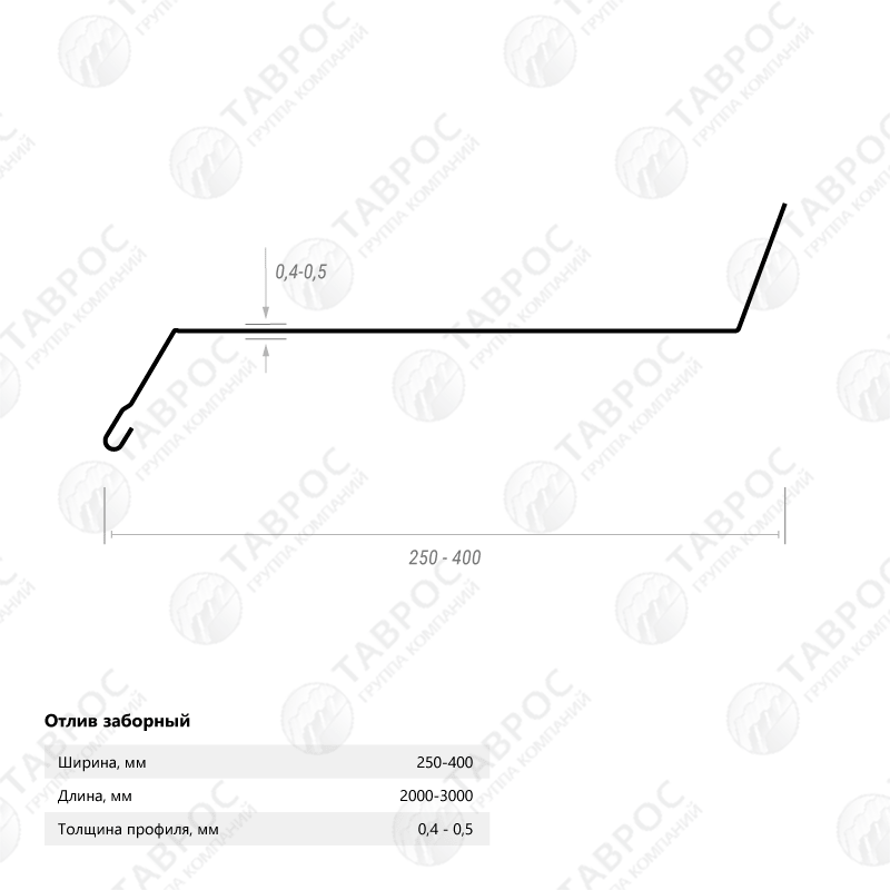 Отлив на фундамент Гладкий полиэстер RAL 9003 (Белый) 2000*150