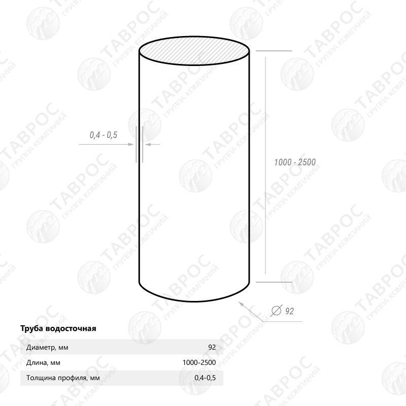 Труба водосточная Гладкий полиэстер RAL 3005 2500*92