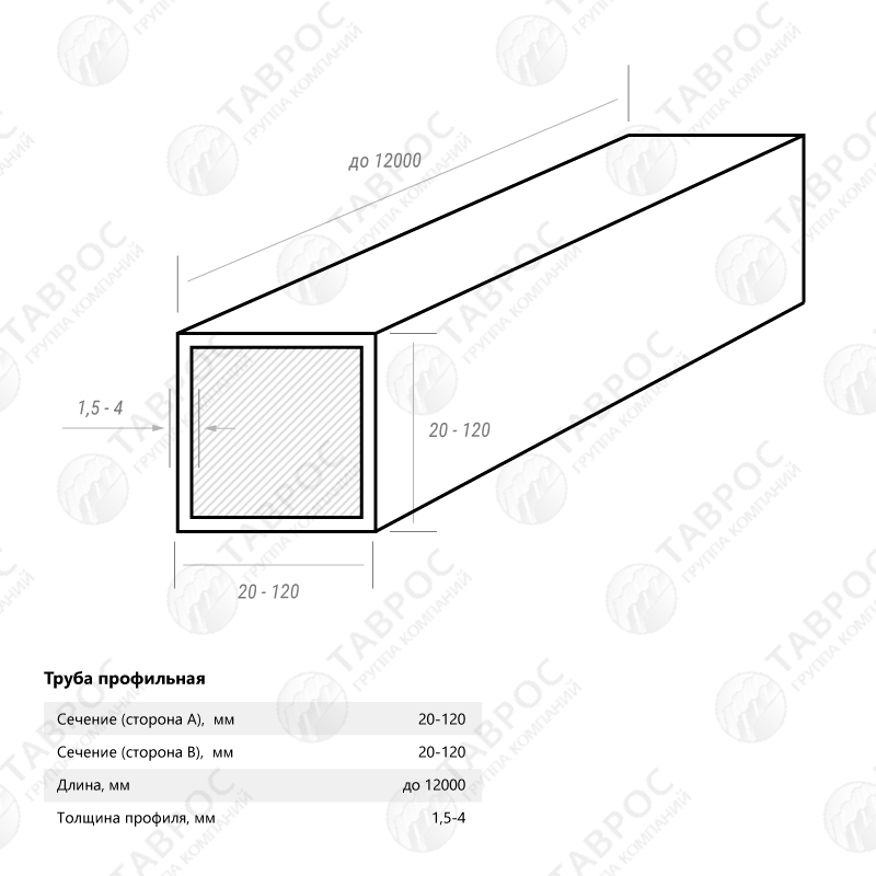 Труба профильная 15х15x1,5