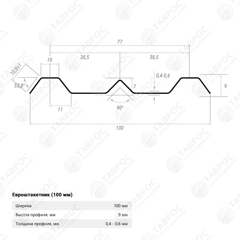 Металлический штакетник Гладкий полиэстер RAL 9003 (Белый) 2000*100*0,45 двухсторонний Фигурный