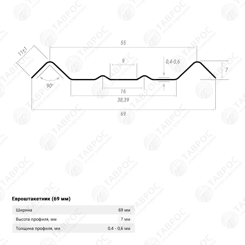 Металлический штакетник Гладкий полиэстер RAL 7024 (Мокрый асфальт) 1800*69*0,5 двусторонний Фигурный