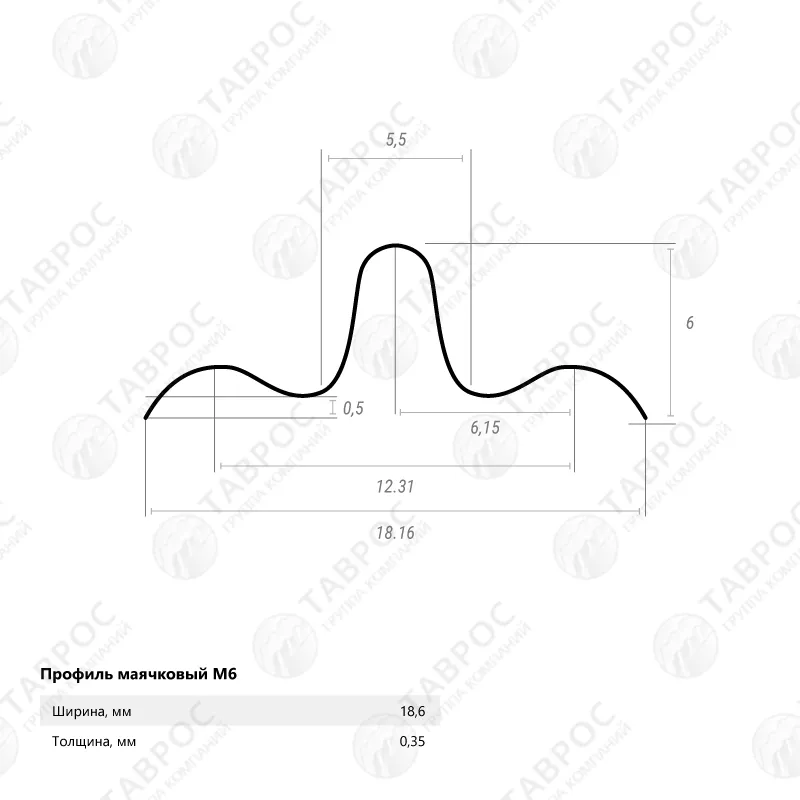 Профиль Маячковый (ПМ-6) Zn 6х22х3000x0,35